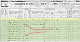 Elijah Carter 1860 Census