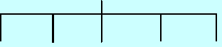 McGuffin Family Tree