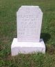 Gladys J Carter